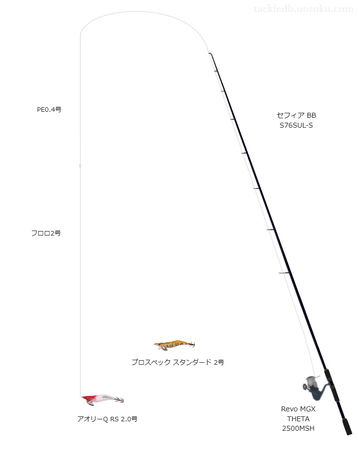 【Vインプレ】アオリーQ RS 2.0号用エギングタックル【セフィア BB S76SUL-S】