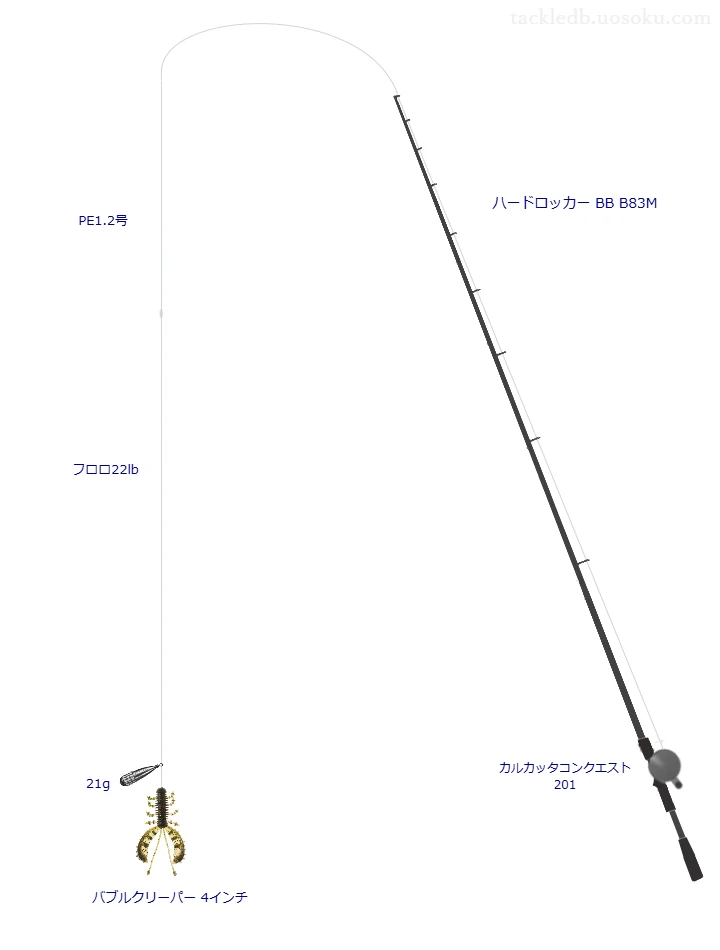 25.0gのルアーを扱うロックフィッシュタックル【ハードロッカー BB B83M】