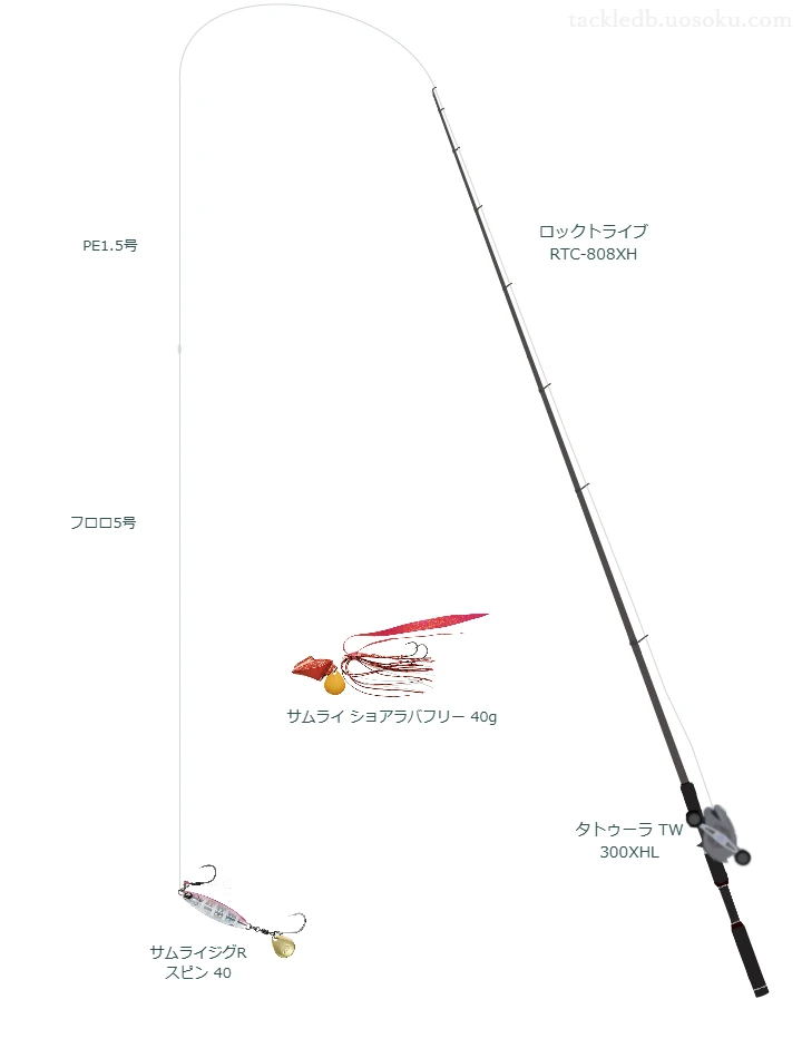 サムライジグR スピン スピン40をAIが仮釣インプレ