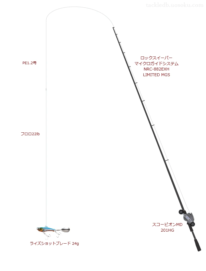 【Vインプレ】ライズショットブレード 24g用ロックフィッシュタックル【ロックスイーパー マイクロガイドシステム NRC-882EXH LIMITED MGS】
