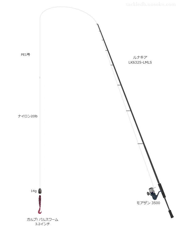 ガルプ! パルスワーム 3.2インチをAIが仮釣インプレ