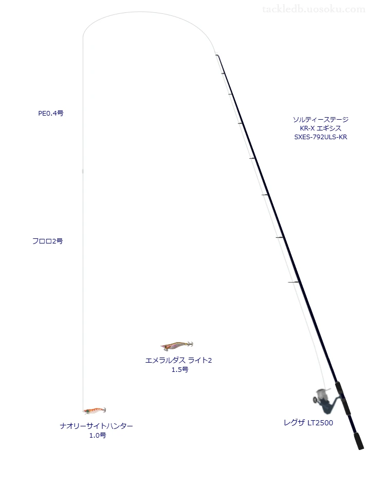 中級者向けエギングタックル。ソルティーステージ KR-X エギシス SXES-792ULS-KRとダイワのリール