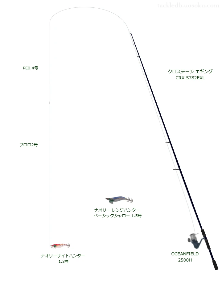 ピットブル 4 0.4号とライトゲーム コンパクトショックリーダー 2号を使用したエギングタックル【クロステージ エギング CRX-S782EXL】