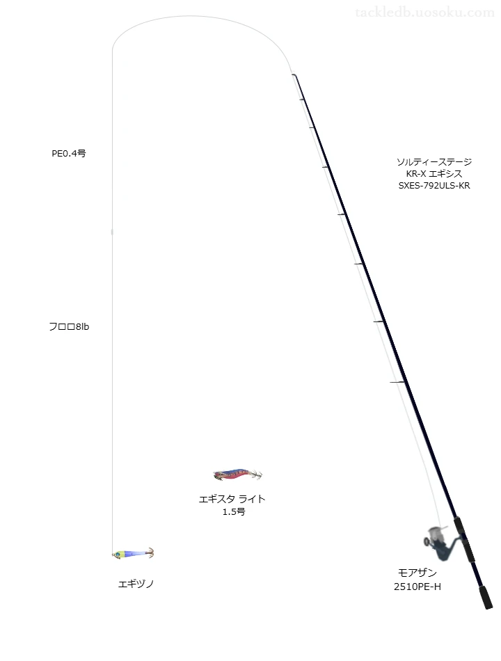 ソルティーステージ KR-X エギシス SXES-792ULS-KRとエギヅノによる最強エギングタックル