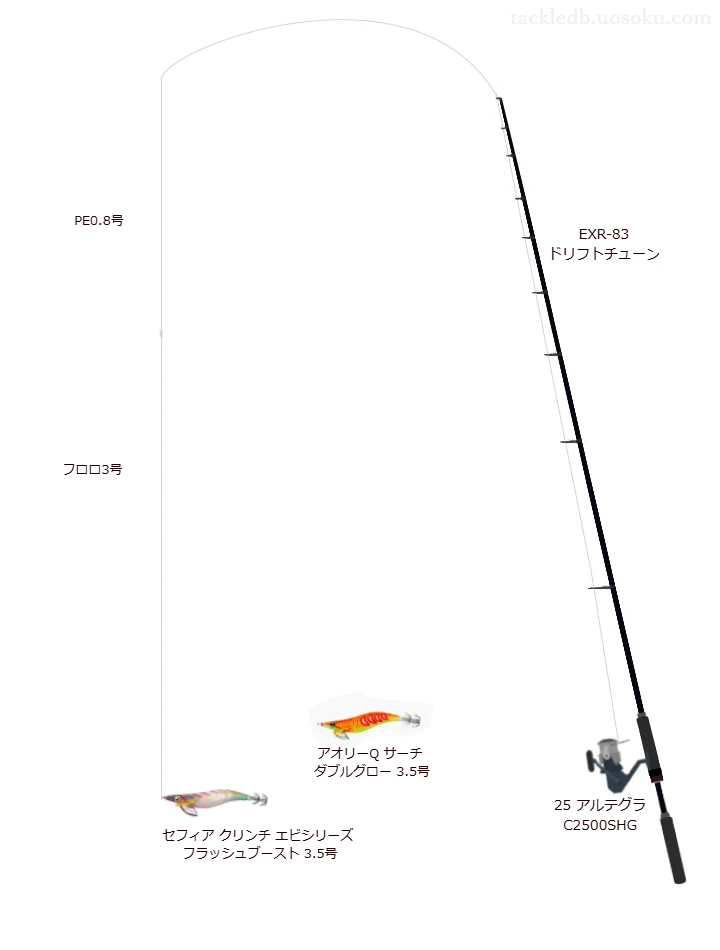 【Vインプレ】セフィア クリンチ エビシリーズ フラッシュブースト 3.5号用エギングタックル【EXR-83 ドリフトチューン】