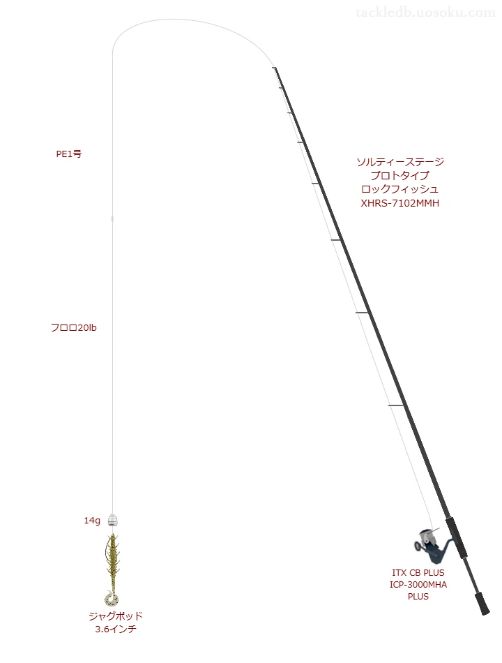 ソルティーステージ プロトタイプ ロックフィッシュ XHRS-7102MMHの仮想使用におけるインプレッション