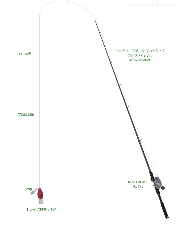 ソルティーステージ プロトタイプ ロックフィッシュ XHRC-872EXHをAIが仮釣インプレ