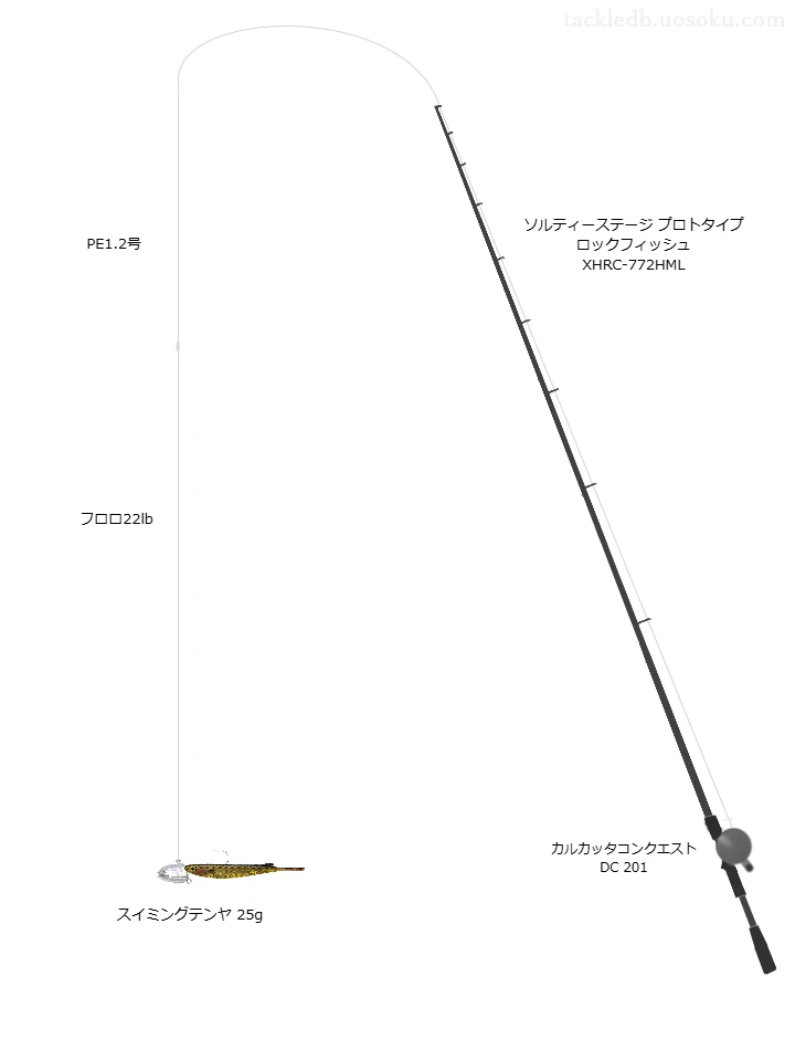 【Vインプレ】カタクチミノージグヘッドリグ用タックル【ソルティーステージ プロトタイプ ロックフィッシュ XHRC-772HML】