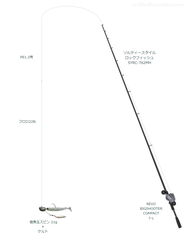 21.0gのルアーを扱うロックフィッシュタックル【ソルティースタイル ロックフィッシュ SYRC-762MH】