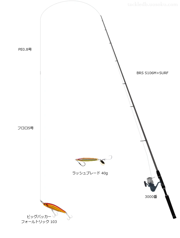 シンペン「フォールトリック」で狙う仙南サーフのマゴチ