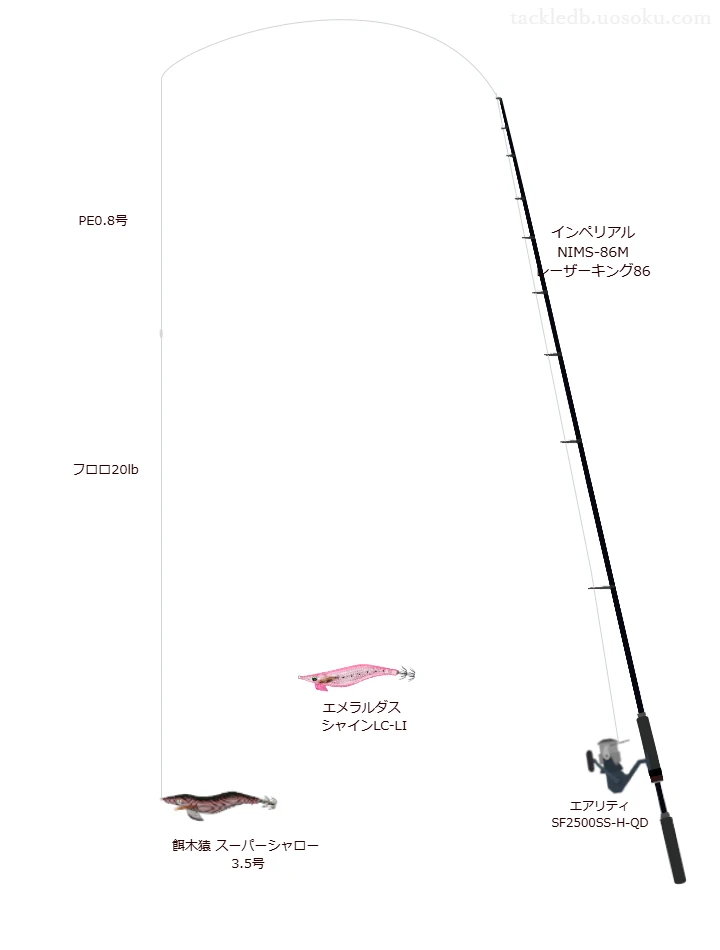 インペリアル NIMS-86M レーザーキング86でを使うエギングタックル【仮想インプレ】