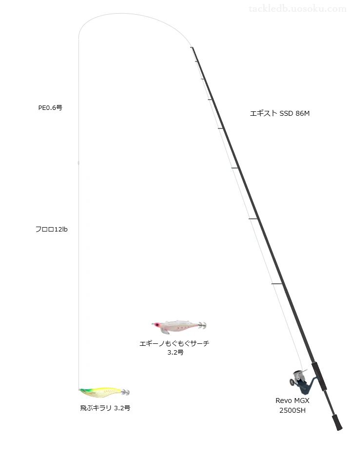 【道南エリア】飛ぶキラリ 3.2号のためのエギングタックル【エギスト SSD 86M】