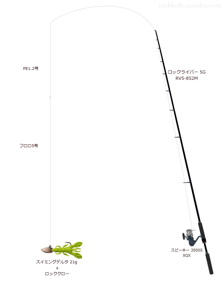 21.0gのルアーを扱うロックフィッシュタックル【ロックライバー 5G RV5-852M】