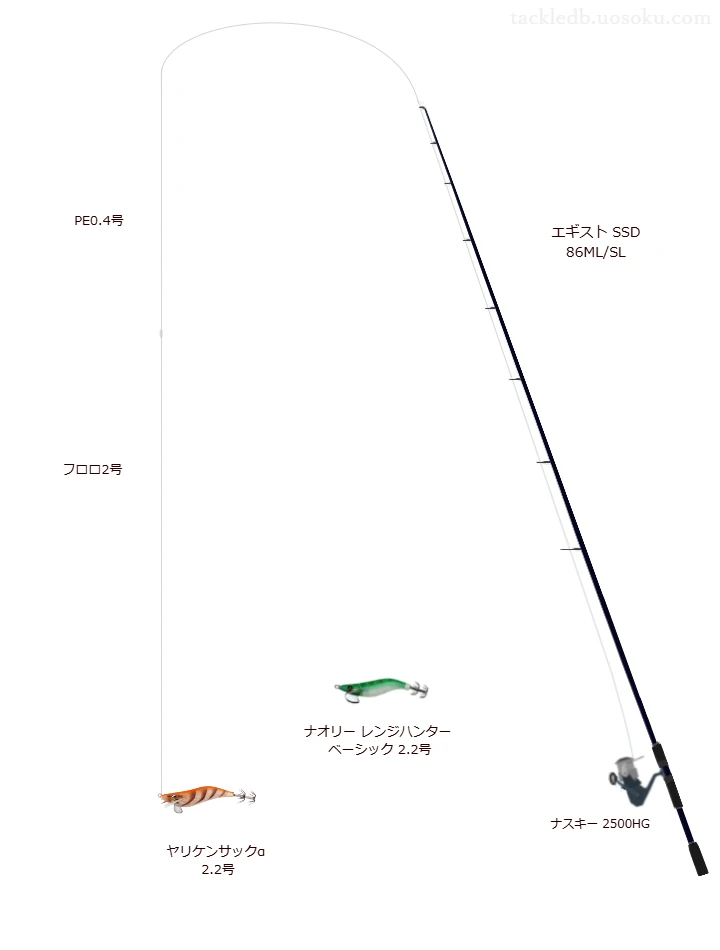 エギスト SSD 86ML/SLをAIが仮釣インプレッション