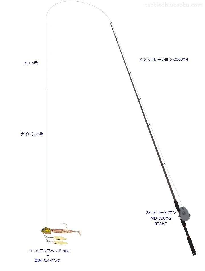 【Vインプレ】艶魚 3.4インチジグヘッドリグ用ロックフィッシュタックル【インスピレーション C100XH】