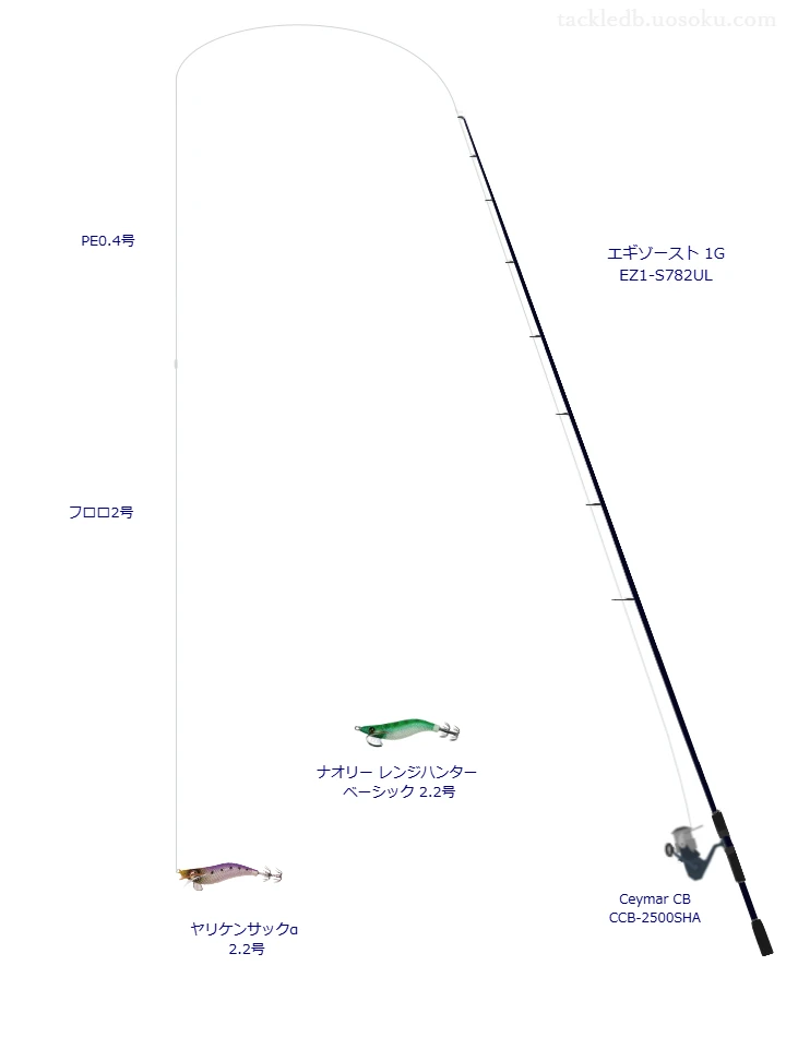 入門者エギングタックル。エギゾースト 1G EZ1-S782ULとオクマのリール