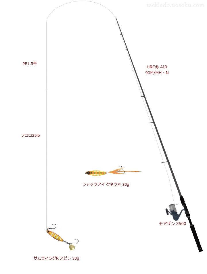 HRF® AIR 90M/MH・N,モアザン 3500,ブレードジグを使うロックフィッシュタックル【仮想インプレ】