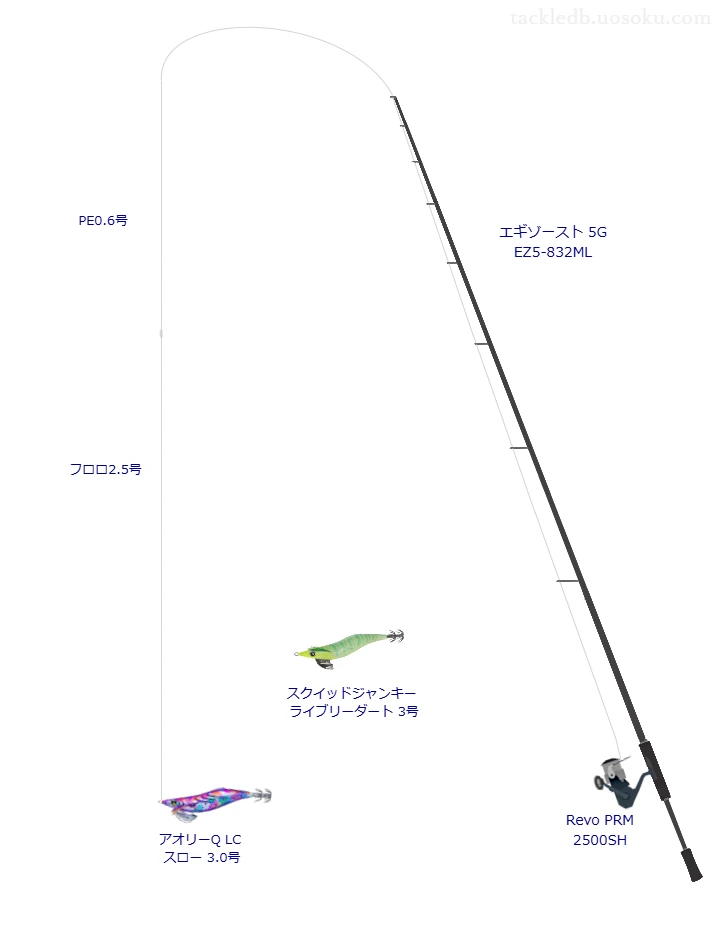 3.0号のエギを扱うエギングタックル【エギゾースト 5G EZ5-832ML】