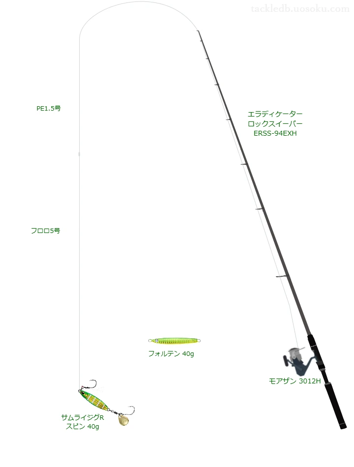 モアザン 3012Hにエラディケーター ロックスイーパー ERSS-94EXHを合わせるロックフィッシュタックル