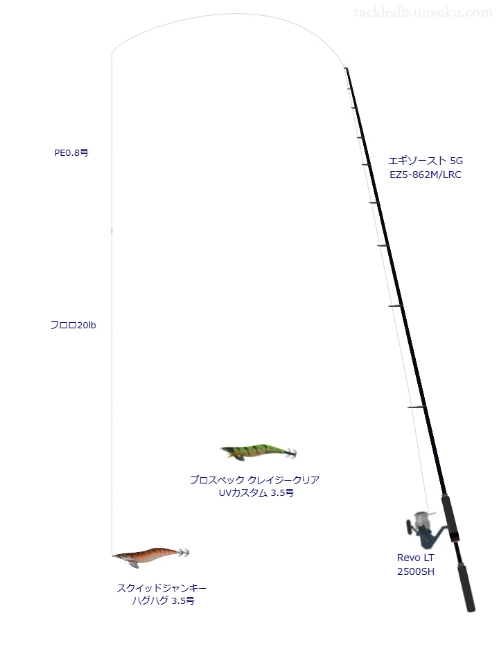 エギゾースト 5G EZ5-862M/LRCとアブガルシアのリールでスクイッドジャンキー ハグハグ 3.5号を使用するタックル