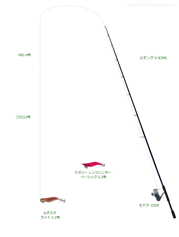 エギング X 83MLとエギスタライト 2.2号による最強エギングタックル