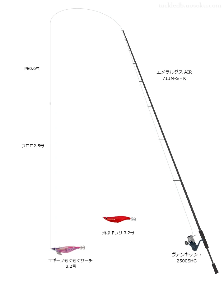 【堤防】エギーノもぐもぐサーチ 3.2号を活かすエギングタックル【仮想インプレ】