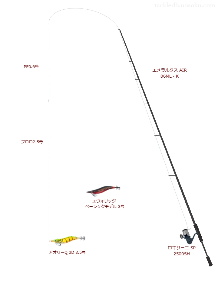 エメラルダス AIR 86ML・Kでを使うエギングタックル【仮想インプレ】