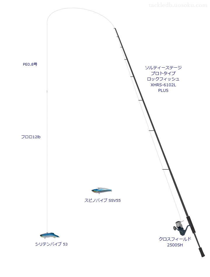 クロスフィールド 2500SHにソルティーステージ プロトタイプ ロックフィッシュ XHRS-6102L PLUSを合わせるロックフィッシュタックル
