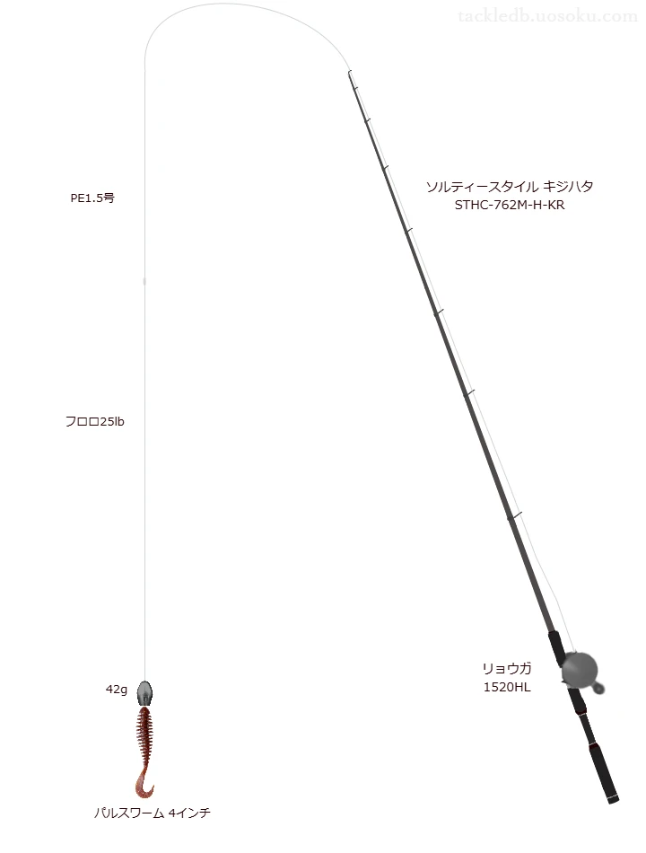 ソルティースタイル キジハタ STHC-762M-H-KRでワームを使うロックフィッシュタックル【仮想インプレ】