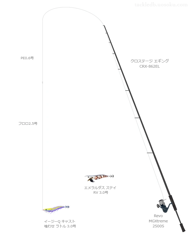 イージーQ キャスト 喰わせ ラトル3.0号をAIが仮釣インプレッション