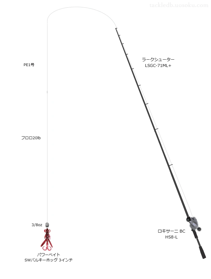 ラークシューター LSGC-71ML+ とパワーベイト SWバルキーホッグ 3インチによる最強ロックフィッシュタックル