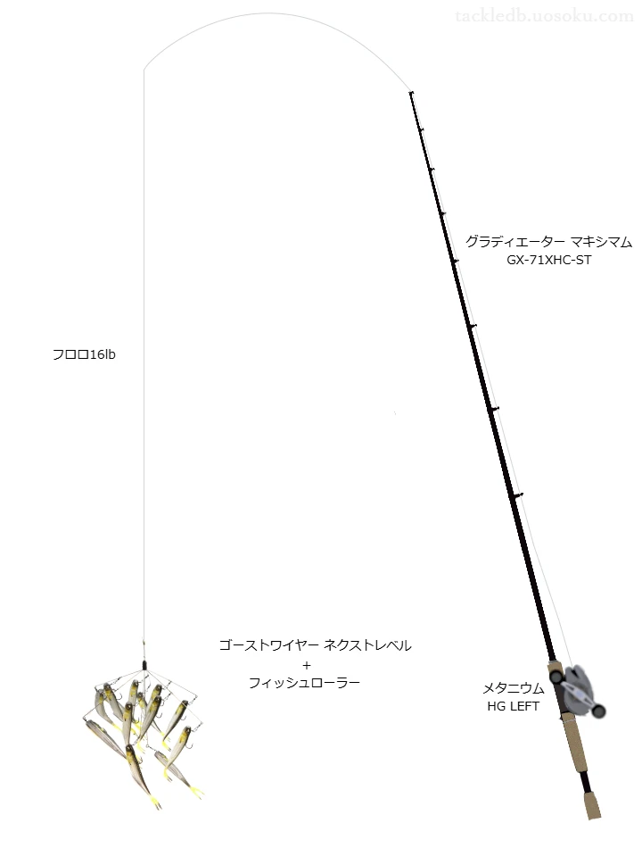 【五三川】バマスト用タックル