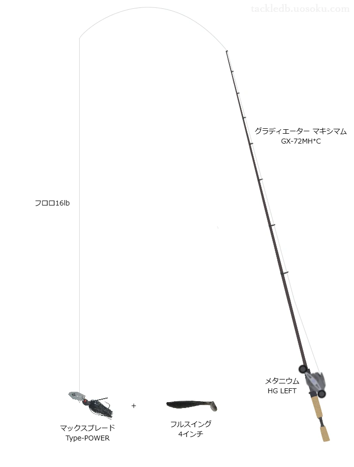 マックスブレード Type-POWER+フルスイング用タックル