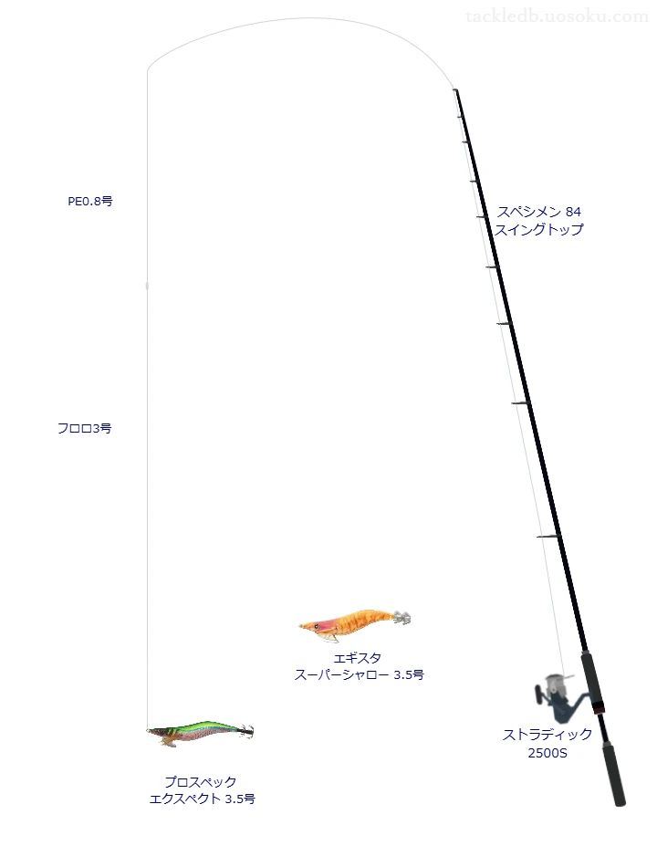3.5号のエギを扱うエギングタックル【スペシメン 84 スイングトップ】