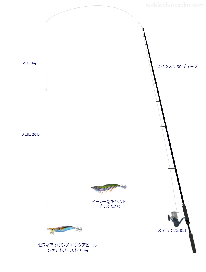 ANSWER EGING PE×8 0.8号とソルティメイト カットイン 20lbを使用したエギングタックル【スペシメン 90 ディープ】