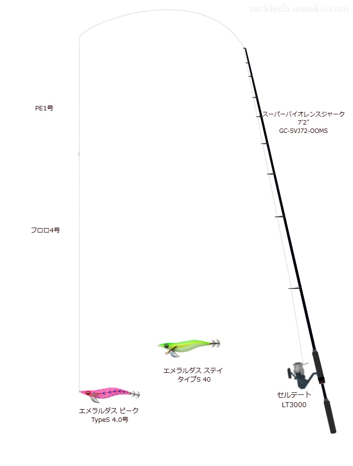 スーパーバイオレンスジャーク 7’2” GC-SVJ72-OOMSでを使うエギングタックル【仮想インプレ】