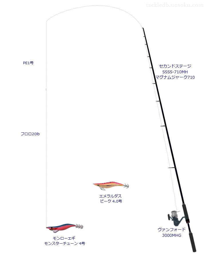 モンローエギ モンスターチューン 4号におすすめのエギングタックル【セカンドステージ SSSS-710MH マグナムジャーク710】