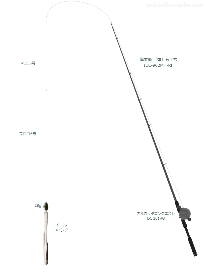 海太郎 「碧」五十六 IUC-902MH-RFとカルカッタコンクエスト DC 201HG,イール 8インチテキサスリグによるロックフィッシュタックル【仮想インプレ】