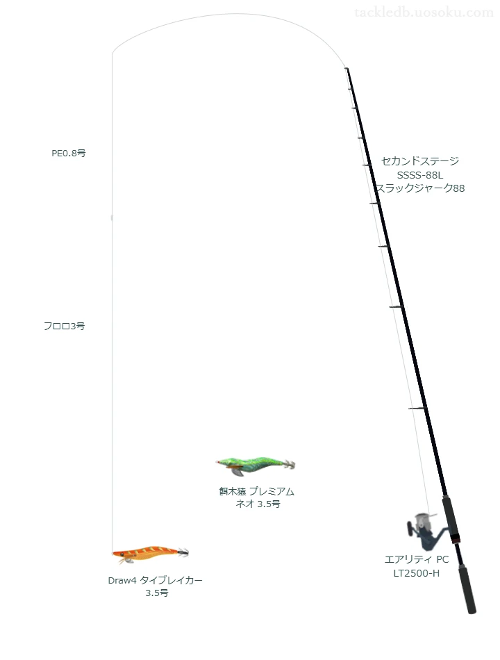 セカンドステージ SSSS-88L スラックジャーク88とDraw4 タイブレイカー 3.5号による最強エギングタックル