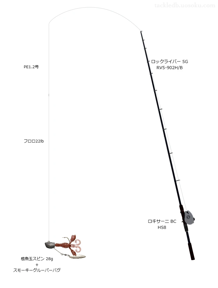 海太郎 根魚玉スピン 28gを使うロックフィッシュタックル【ロックライバー 5G RV5-902H/B】