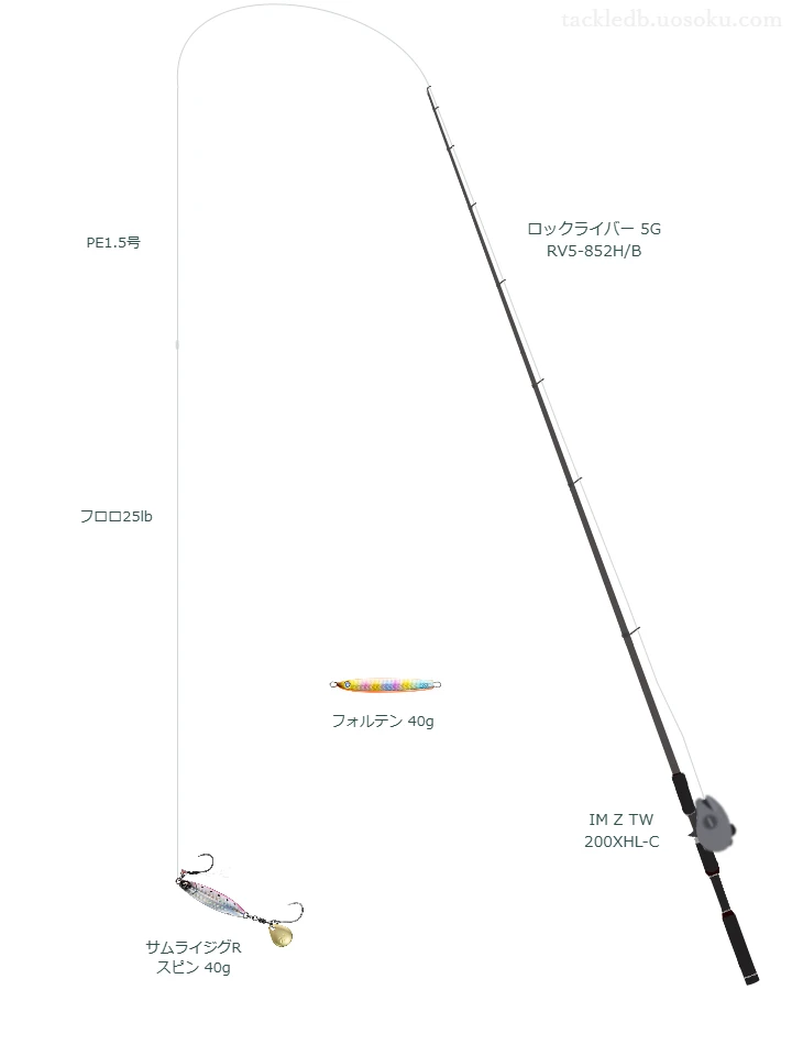 ロックライバー 5G RV5-852H/BとIM Z TW 200XHL-C,サムライジグR スピン 40gによるロックフィッシュタックル【仮想インプレ】