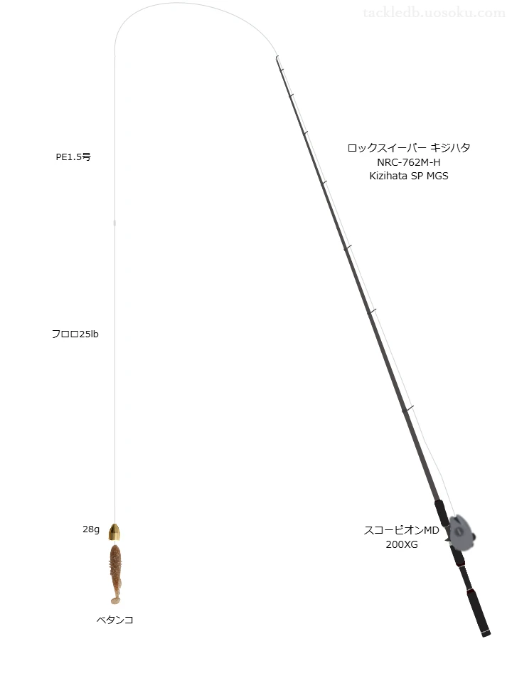 ロックスイーパー キジハタ NRC-762M-H Kizihata SP MGSとスコーピオンMD 200XG,PE1.5号によるロックフィッシュタックル