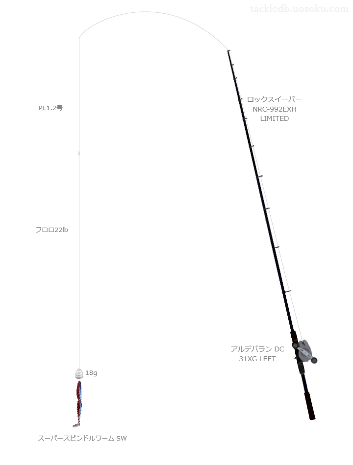 ロックスイーパー NRC-992EXH LIMITEDとPE1.2号ラインによるロックフィッシュタックル