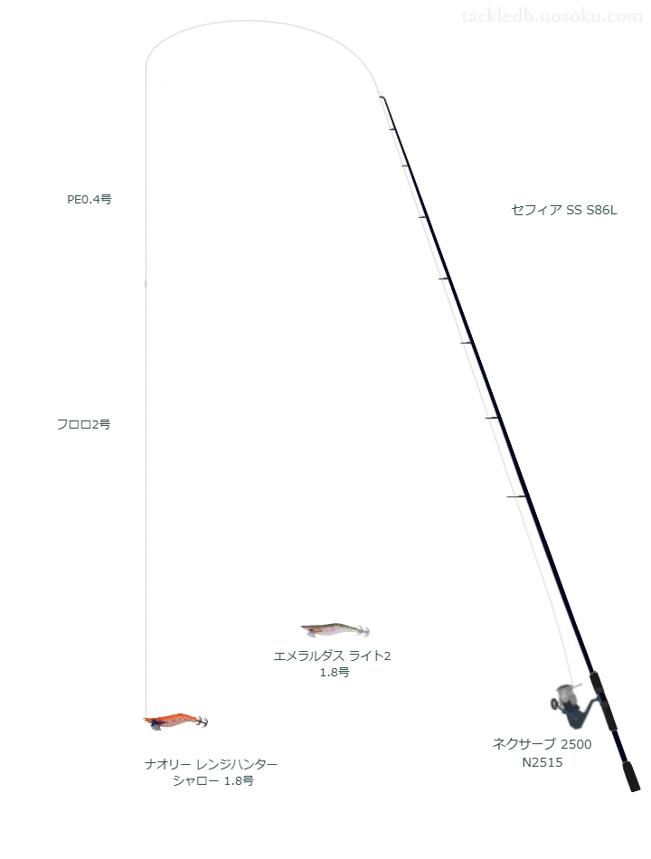 セフィア SS S86Lとによるエギングタックル【Vインプレ】