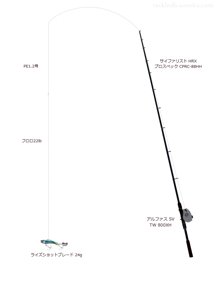 ウエイトが24.0g程度のルアーのためのロックフィッシュタックル【ライズショットブレード 24g】