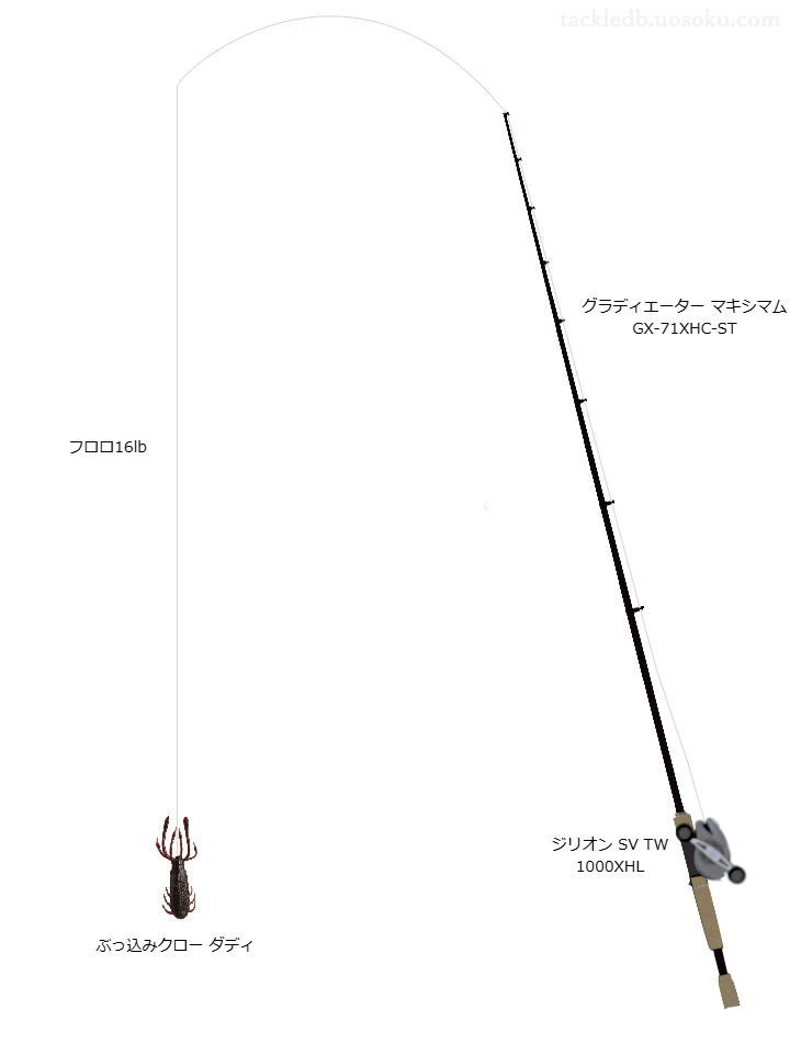 ぶっ込みクロー ダディの飛距離はおかっぱりのバス釣りで大きな利点となります。