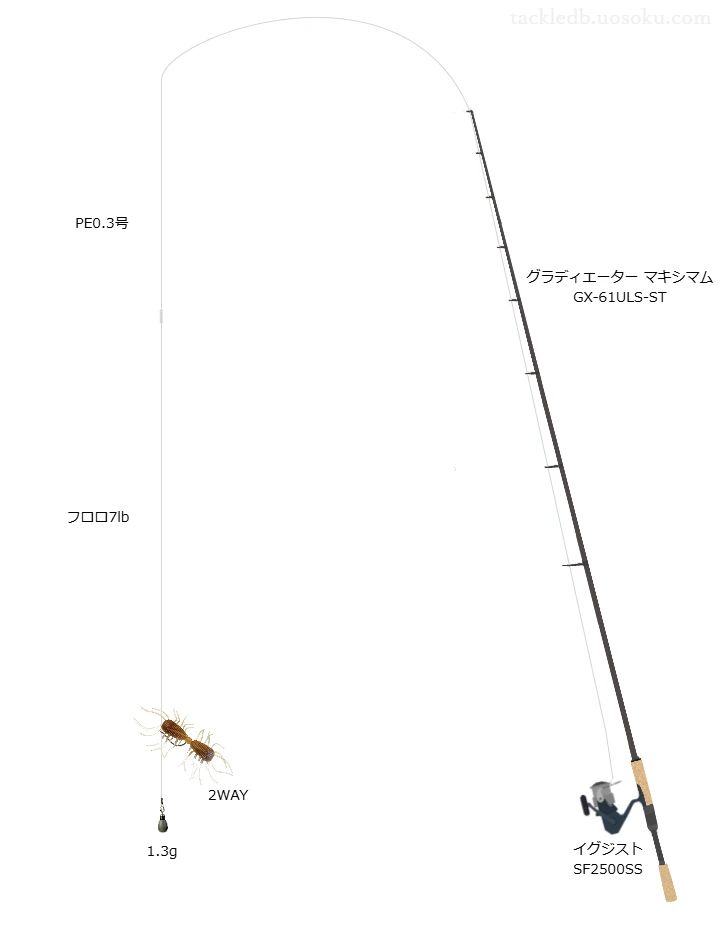 ダウンショットリグで使う2WAY高浮力モデル