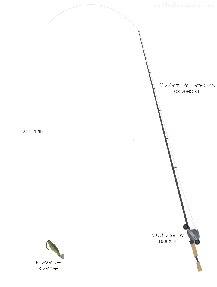 ヒラタイラー3.7ウエイテッドリグ用タックル