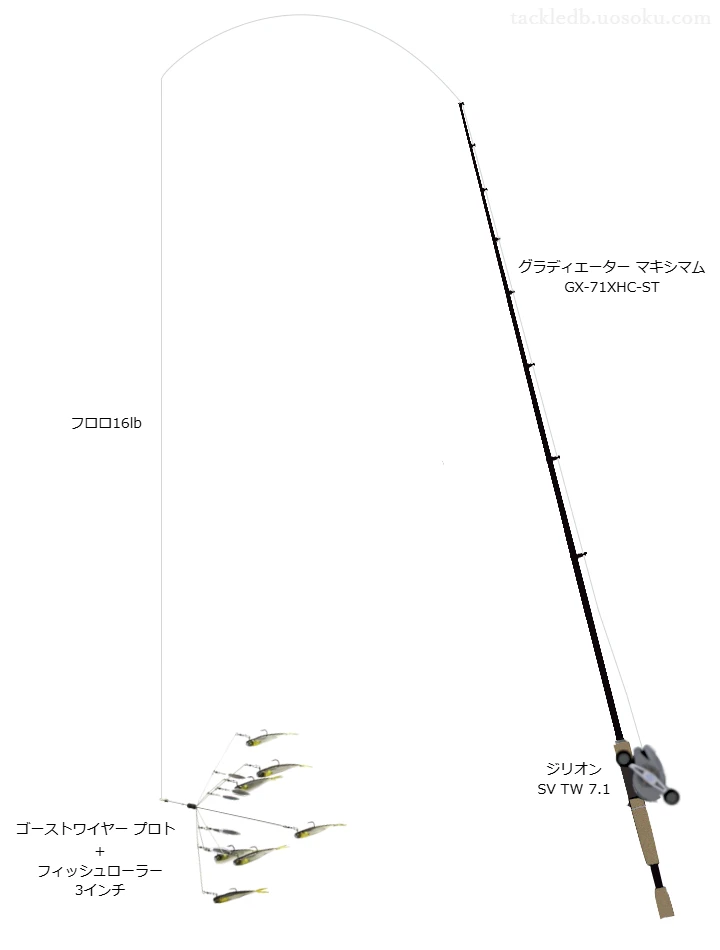 アラバマリグは春の霞ヶ浦でも有効です。