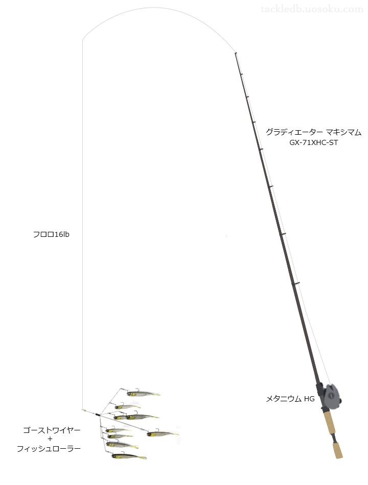 霞ヶ浦のワカサギ,シラウオパターンにはアラバマリグが有効です